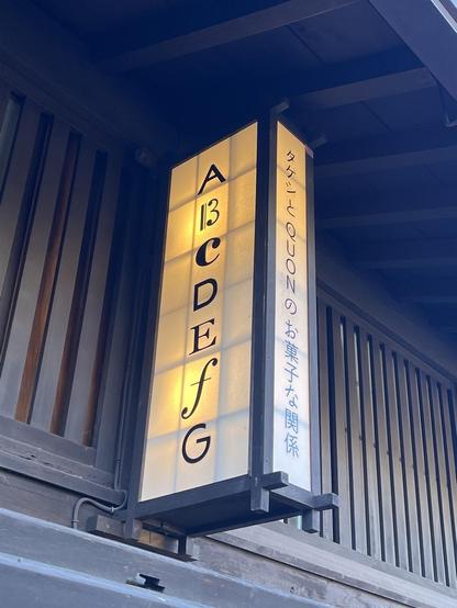 "ABCDEFG" sign all in different fonts