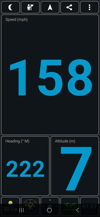 Screenshot of a GPS readout showing an instantaneous speed of 158 mph.