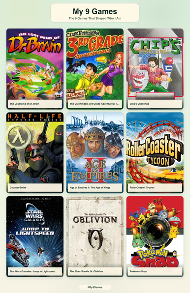 My 9 Games
The 9 Games That Shaped Who I Am

The Lost Mind of Dr. Brain
The ClueFinders 3rd Grade Adventures: T...
Chip's Challenge
Counter-Strike
Age of Empires II: The Age of Kings
RollerCoaster Tycoon
Star Wars Galaxies: Jump to Lightspeed
The Elder Scrolls IV: Oblivion
Pokémon Snap
