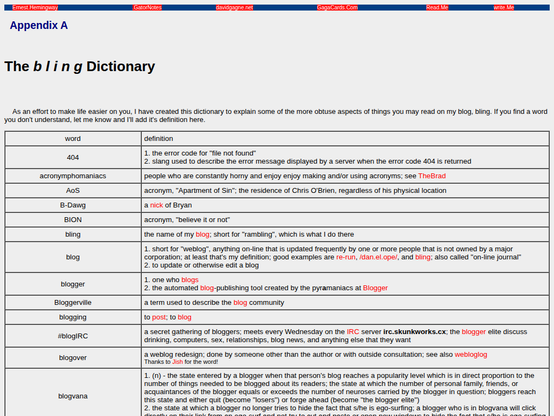 Screenshot of The Bling Dictionary in 2000