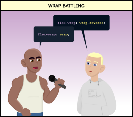 Cartoon titled 'Wrap Battling' showing two rappers singing/battling about flex-wrap wrap or wrap-reverse.