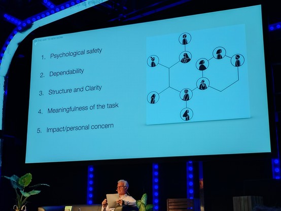 Michael sitting in a sofa below the screen, reading from his notes.

The screen shows a graphic of interconnected avatars of people.

The slide shows the 5 key dynamics that Julia Rozovsky (head of R&D at Google in 2015) found to be vital to successful teams:

1. Psychological safety
2. Dependability
3. Structure and clarity
4. Meaningfulness of the task
5. Impact/personal concern