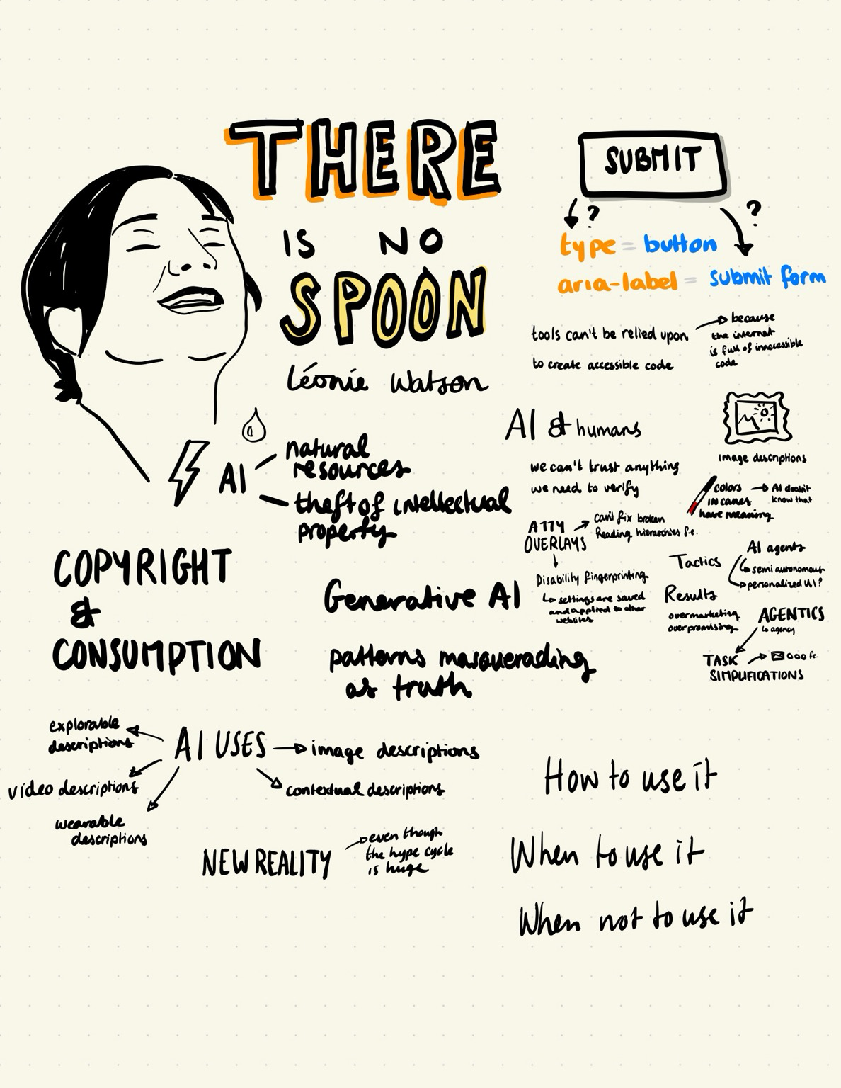 Sketch notes of Léonie Watson’s talk at Beyond Tellerrand