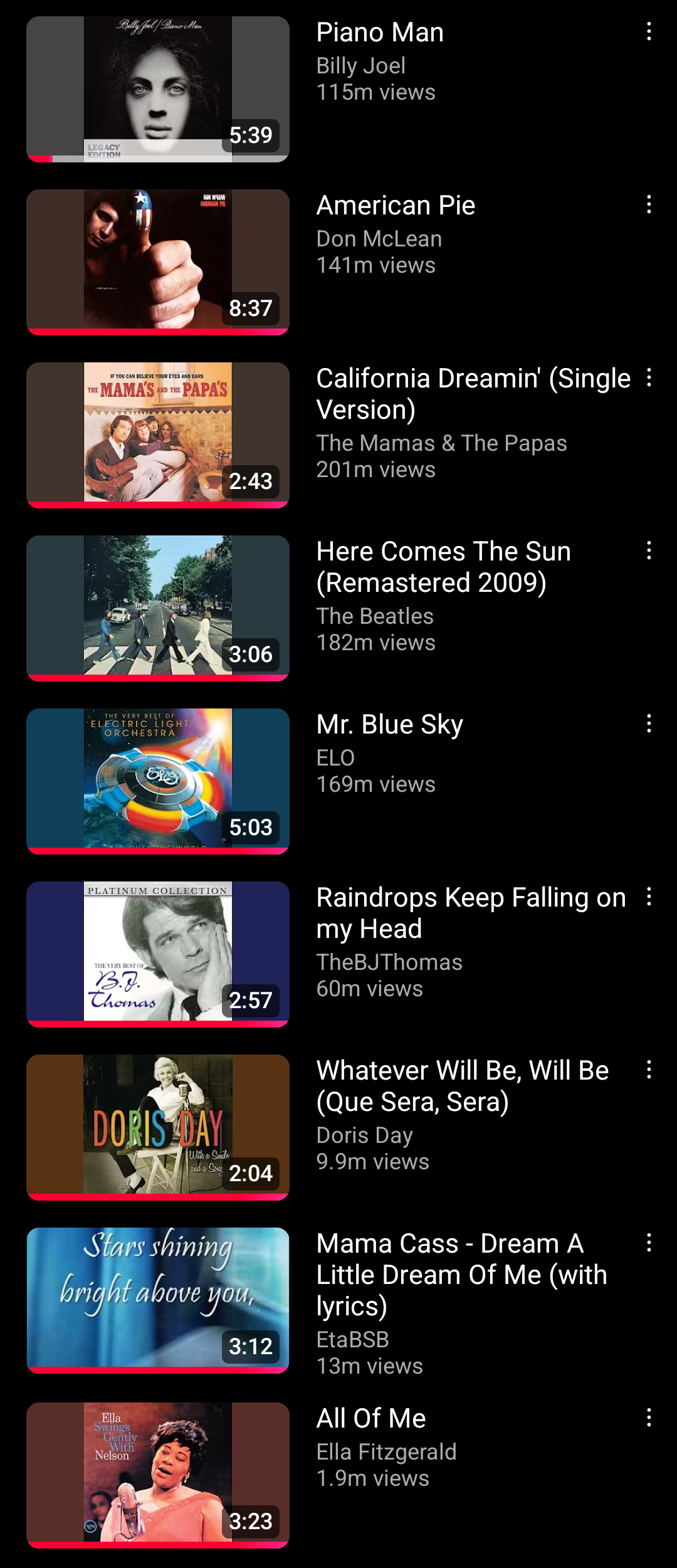 YouTube History list, most recent first:
Piano Man - Billy Joel
American Pie - Don McLean
California Dreamin' - The Mamas & The Papas
Here Comes The Sun - The Beatles
Mr. Blue Sky - ELO
Raindrops Keep Falling on my Head - BJ Thomas
Whatever Will Be, Will Be (Que Sera, Sera) - Doris Day
Dream A Little Dream Of Me - Mama Cass
All Of Me - Ella Fitzgerald