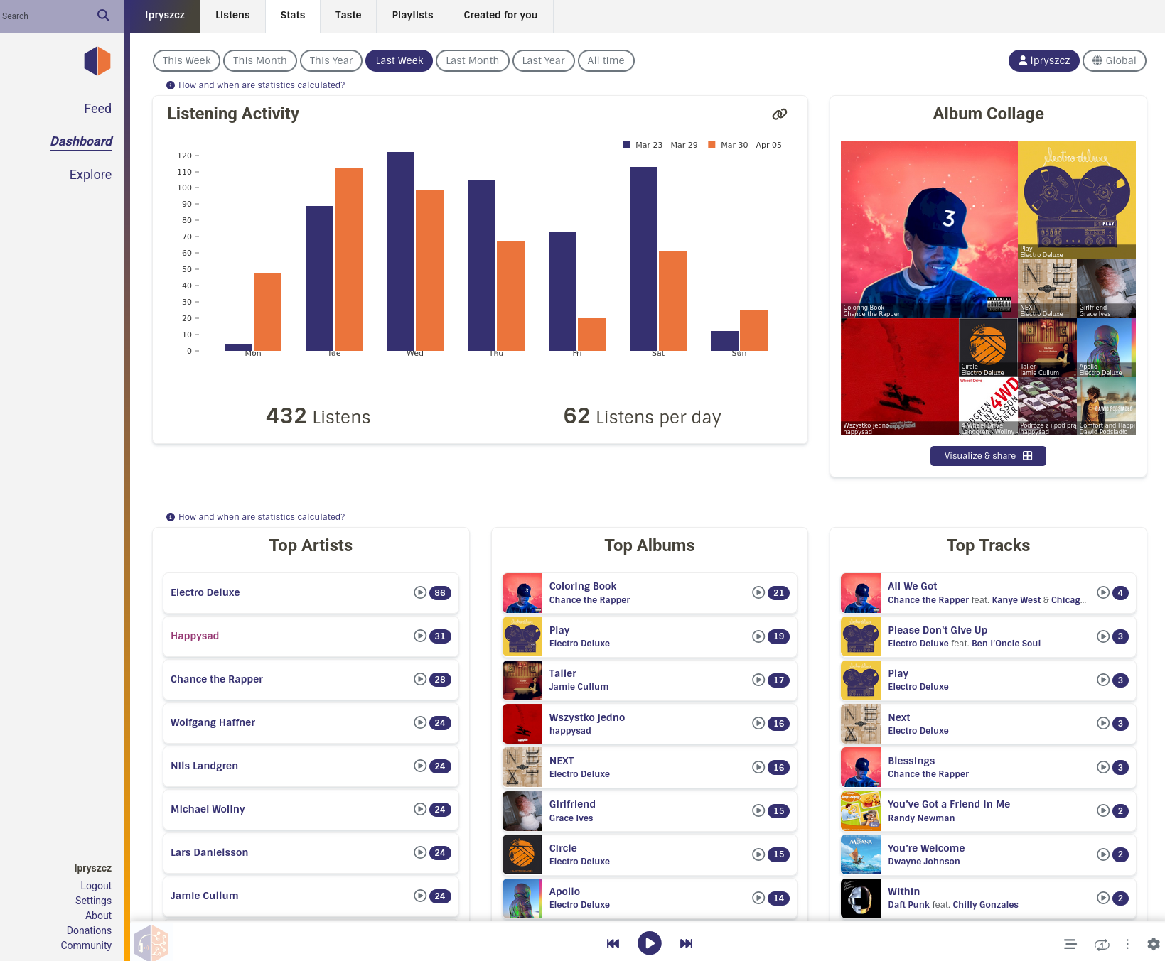Link Preview Image