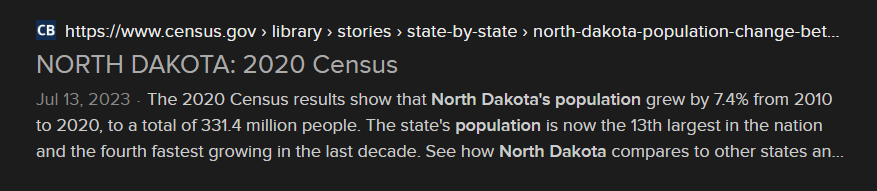 www.census.gov
NORTH DAKOTA: 2020 Census

Jul 13, 2023 - The 2020 Census results show that North Dakota's population grew by 7.4% from 2010 to 2020, to a total of 331.4 million people. The state's population is now the 13th largest in the nation and the fourth fastest growing in the last decade. See how North Dakota compares to other states an... 
