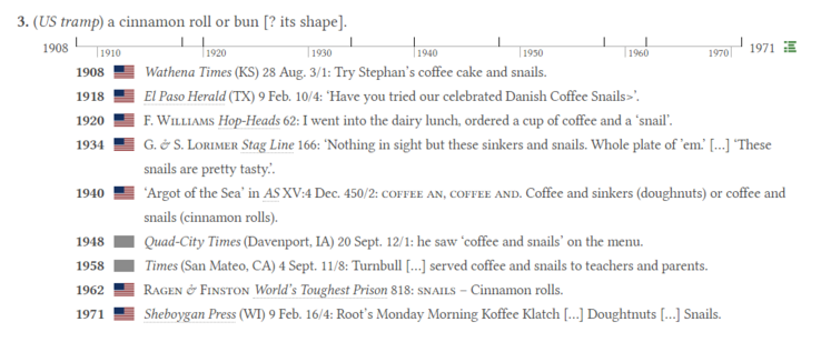 Screenshot from online dictionary:
3. (US tramp) a cinnamon roll or bun [? its shape].

1908	[US]	Wathena Times (KS) 28 Aug. 3/1: Try Stephan’s coffee cake and snails.
1918	[US]	El Paso Herald (TX) 9 Feb. 10/4: ‘Have you tried our celebrated Danish Coffee Snails>’.
1920	[US]	F. Williams Hop-Heads 62: I went into the dairy lunch, ordered a cup of coffee and a ‘snail’.
1934	[US]	G. & S. Lorimer Stag Line 166: ‘Nothing in sight but these sinkers and snails. Whole plate of ’em.’ [...] ‘These snails…