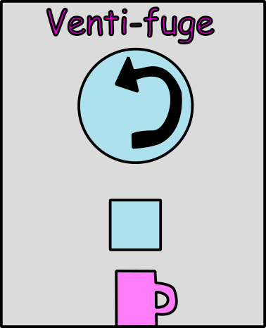 A little rectangle coffer maker front. Its a simple mug, spout and a circle port with a rotation symbol on it. 
Its called a Venti-fuge.