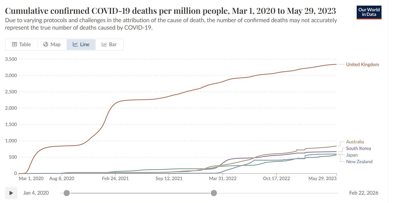Posted media