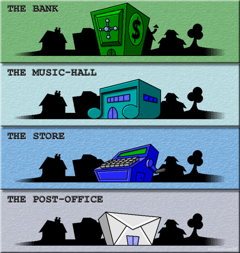 Posted media