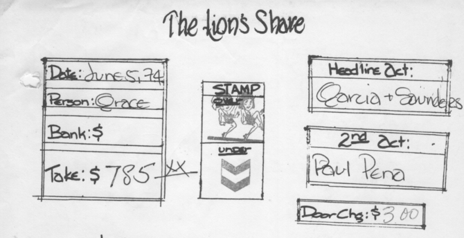 box office sheet
The Lion's Share
Date: June 5, 74
Person: Grace
Headline Act: Garcia + Saunders
2nd Act: Paul Pena
Take: $785