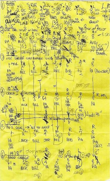 legal pad paper with complicated mix notes