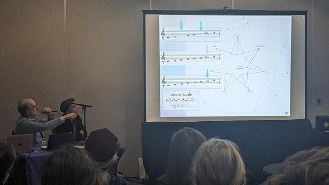 Graeme Boone presents about the scales that produce the Bird Song melody