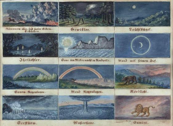 https://publicdomainreview.org/collection/phenomena-over-and-under-the-earth-1878/