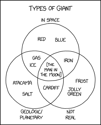 xkcd comic (alt text in progress) xkcd comic (alt text in progress)