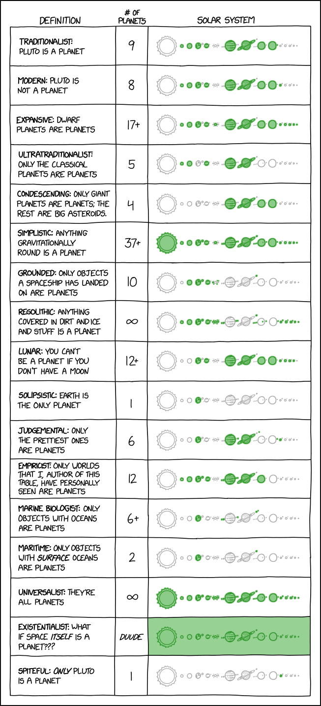 xkcd comic (alt text in progress) xkcd comic (alt text in progress)