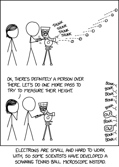 xkcd comic (alt text in progress) xkcd comic (alt text in progress)
