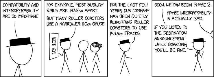 xkcd comic (alt text in progress) xkcd comic (alt text in progress)