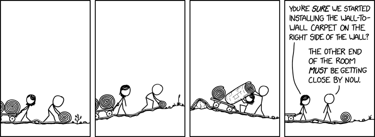 Posted media