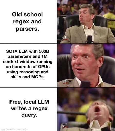 Posted media