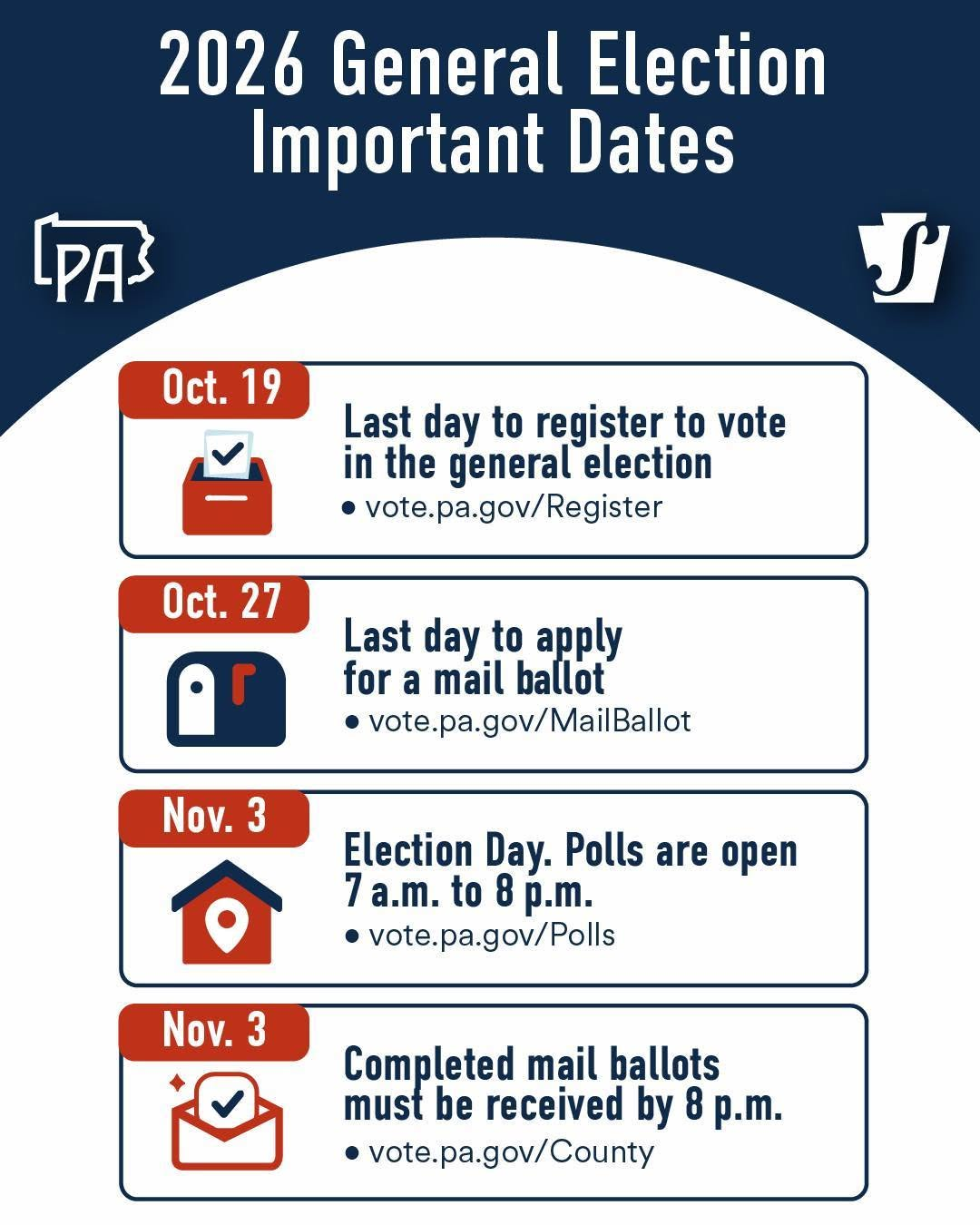 2026 General Election Important Dates
