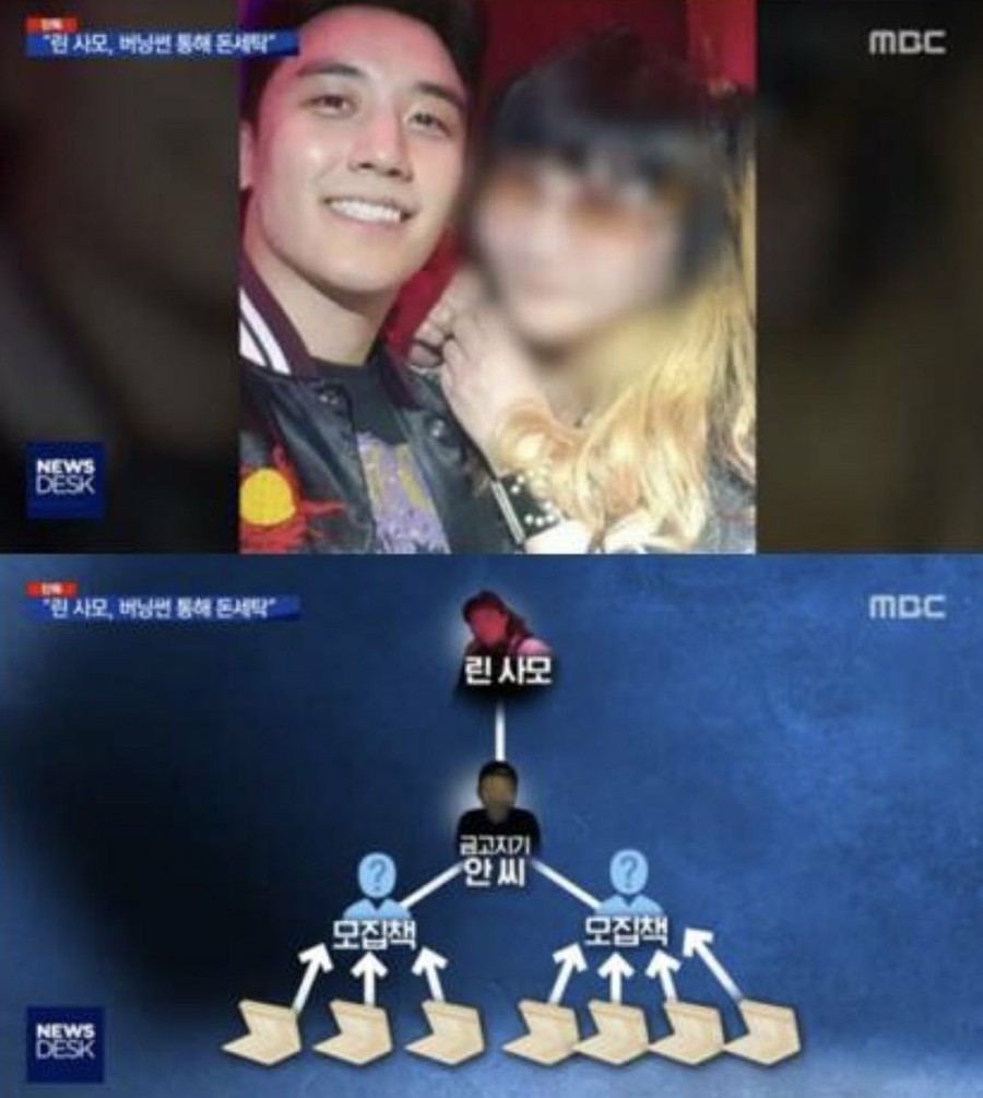 Bigbang Bigbang V I事件 台湾人の リン夫人 の マネーロンダリング の報道が韓国で話題 コリアドン
