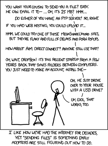 A person stands near a computer, talking on the phone to another person.

Person 1: You want your cousin to send you a file? easy. He can email it to- ... Oh, it's 25 MB? Hmm...
Person 1: Do either of you have an FTP server? No, right.
Person 1: If you had web hosting, you could upload it...
Person 1: Hm. We could try one of those MegaShareUpload sites, but they're flaky and full of delays and porn popups.
Person 1: How about AIM Direct Connect? Anyone still use that?
Person 1: Oh, wait, Dropbox! It's this recent startup from a few years back that syncs folders between computers. You just need to make an account, install the-
Person 1: Oh, he just drove over to your house with a USB drive?
Person 1: Uh, cool, that works too.
I like how we've had the internet for decades, yet "sending files" is something early adopters are still figuring out how to do.

MouseOver-Text: "Every time you email a file to yourself so you can pull it up on your friend's laptop, Tim Berners-Lee sheds a single tear."

Quelle: https://xkcd.com/949/