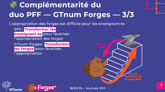 Une des diapos de la présentation :

# 🧩 Complémentarité du<br>duo PFF — GTnum Forges — 3/3

L’appropriation des forges est difficile pour les enseignant⋅es


- PFF : **Transformer les enseignant⋅es** pour favoriser l’appropriation des forges
- GTnum Forges : **Transformer les forges** pour favoriser l’appropriation

+ image montrant Komit la mascotte du GTnum Forges au pied d'un escalier en haut duquel il y a une enclume symbolisant la forge. Une flèche orange va de Komit à la forge, elle est étiquetée Plan de Formation de la Forge. Une autre va de l'enclume à Komit, intitulée GTnum Forges.