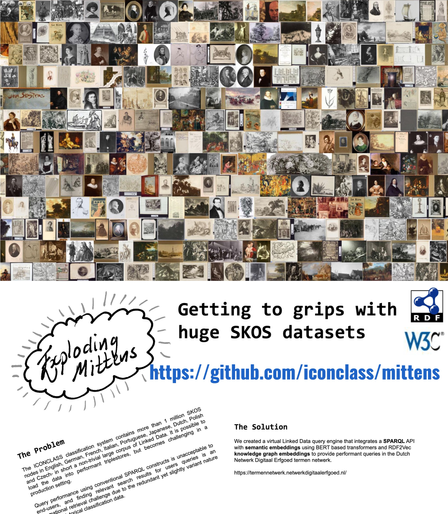 Very nice poster "Getting the Grips with huge SKOS datasets" - Exploding mittens. Exploding Mittens - Getting to grips with huge SKOS datasets
Creators: Posthumus, Etienne
The ICONCLASS classification system contains more than 1 million SKOS nodes in English, German, French, Italian, Portuguese, Japanese, Dutch, Polish and Czech- in short a non-trivial large corpus of Linked Data. It is possible to load the data into performant triplestores, but becomes challenging in a production setting.
Query performance using conventional SPARQL constructs is unacceptable to end-users, and finding relevant search results for users queries is an informational retrieval challenge due to the redundant yet slightly variant nature of the Art Historical classification data.

We created a virtual Linked Data query engine that integrates a SPARQL API with semantic embeddings using BERT based transformers and RDF2Vec knowledge graph embeddings to provide performant queries in the Dutch Netwerk Digitaal Erfgoed termen netwerk.