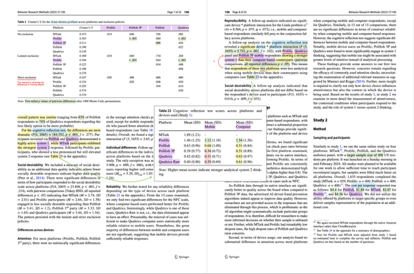Differences in framing effects and cognitive reflection test performance in Study 1 and in cost/participant in Study 2.