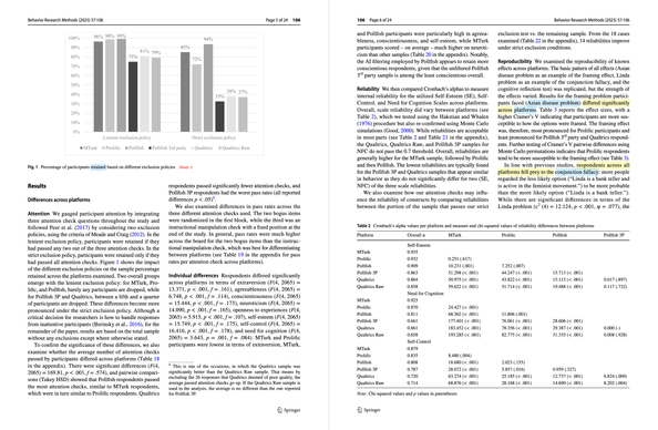 Differences in exclusion rates (between lenient and strict exclusion policies) by platform and differences in psychological scales (like self-esteem, need for cognition, and self-control) for study 1.