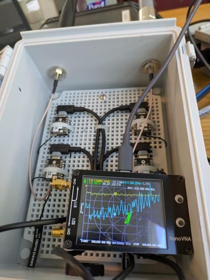 SWR reading from a non name brand 915Mhz antenna. It's reading 1.772 which is not great