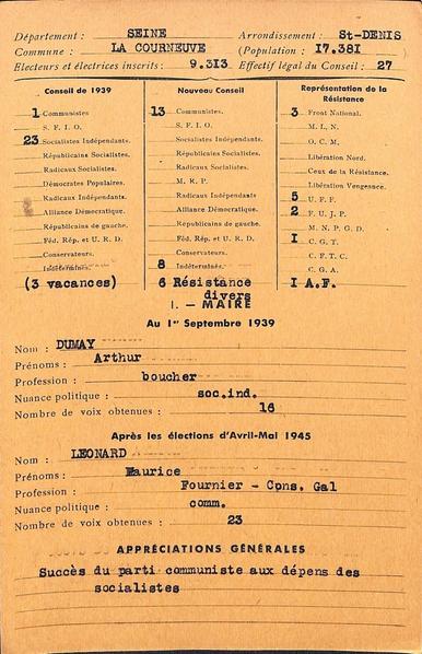 Fichier des conseils municipaux : conseil municipal et maire de La Courneuve élu en avril mai 1945