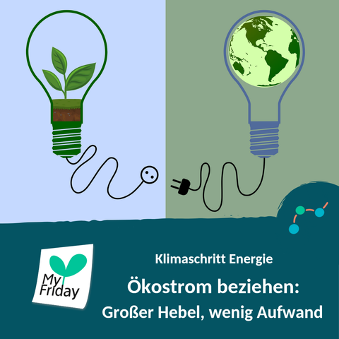 Abbildung: Zwei Glühbirnen , in einer wachst eine Pflanze, in einer anderen die ganze Welt, in grün. Text: Klimaschritt Energie. Ökostrom beziehen: Großer Hebel, wenig Aufwand. Logo: MyFriday