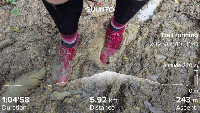 My red shoes in Spanish mud, this is why we love trail running,.one minute nice hard forest trail then next it is glorious mud ;) with my running stats imprinted on top