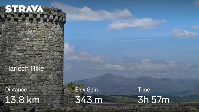 Strava image: a castle tower frames a view of distant mountains, with the pyramidal peak of Yr Wyddfa visible on the horizon.

Distance 13.8 km, elevation gain 343 m, time 3h 57m.