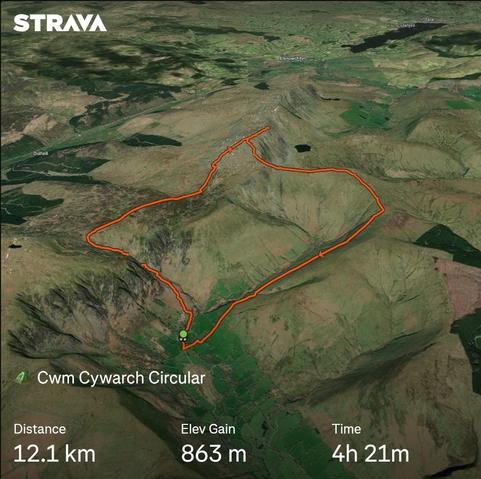 Strava route, a rectangular route in mountainous terrain labelled "Cwm Cywarch Circular".

Distance 12.1 km, elevation gain 863 m, time 4h 21m.