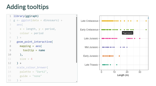 screenshot of slides showing code on left for geom_point_interactive() and the plot with tooltips on the right