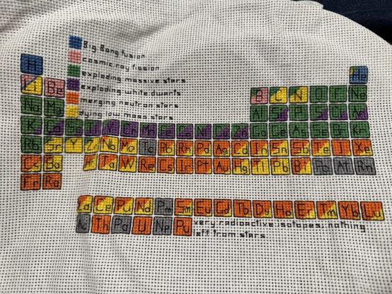 Astronomer here! Last night I finished a cross stitch showing the astronomical origin of all the elements!