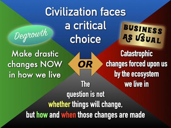 Graphic says: Civilization faces a critical choice. Make drastic changes NOW in how we live (Degrowth) or have catastrophic changes forced upon us by the ecosystem we live in (Business As Usual). The question is not whether things will change, but how and when those changes are made.