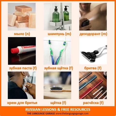 Russian vocabulary for the bathroom, images of objects commonly found in the bathroom