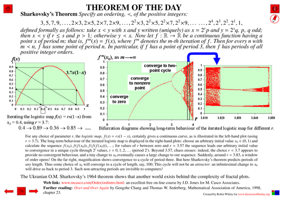 Comprehensive presentation of the "Theorem of the Day", starting with a statement of this theorem.

Sharkovsky’s Theorem : Specify an ordering, ≺, of the positive integers: 
3, 5, 7, 9, . . . , 2×3, 2×5, 2×7, 2×9, . . . , 2^2 ×3, 2^2 ×5, 2^2 ×7, 2^2 ×9, . . . . . . , 2^4, 2^3, 2^2, 2^1, 1, 
defined formally as follows: take x < y with x and y written (uniquely) as x = 2^r p and y = 2^s q, p, q odd; then x ≺ y if r ≤ s and p > 1; otherwise y ≺ x. Now let f : R → R be a continuous function having a point x of period m; that is, f^m(x) = f (x), where f^m denotes the m-th iteration of f . Then for every n with m ≺ n, f has some point of period n. In particular, if f has a point of period 3, then f has periods of all positive integer orders.