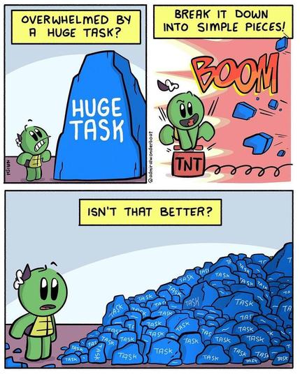 The image is a three-panel comic strip featuring a green character with a turtle-like appearance. In the first panel, the character stands next to a large blue rock labeled "HUGE TASK," looking overwhelmed. The text above reads, "OVERWHELMED BY A HUGE TASK?" In the second panel, the character is seen next to a TNT block, with a large "BOOM" text indicating an explosion. The rock labeled "HUGE TASK" is breaking into smaller pieces. The text above this panel reads, "BREAK IT DOWN INTO SIMPLE PIECES!" In the third panel, the character looks at a large pile of smaller blue rocks, each labeled "TASK," with the text above reading, "ISN'T THAT BETTER?" The comic humorously illustrates the idea of breaking down a large task into smaller, more manageable pieces.