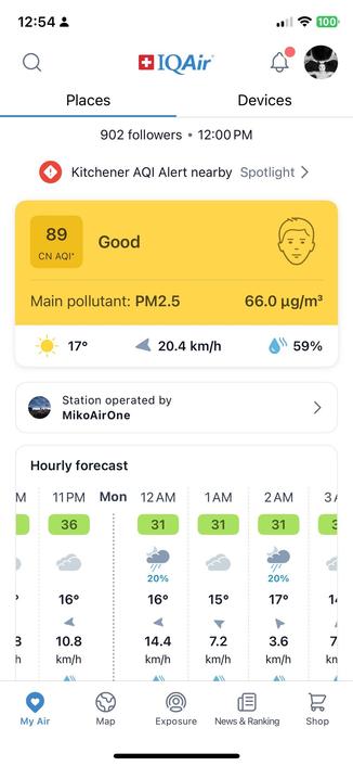 The image displays an air quality monitoring app interface showing the Air Quality Index (AQI) for Kitchener with a rating of 89, categorized as "Good." It highlights the main pollutant as PM2.5.