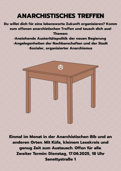 Ein Tisch mit einem Kreis-A in der Mitte, darüber und darunter Text.