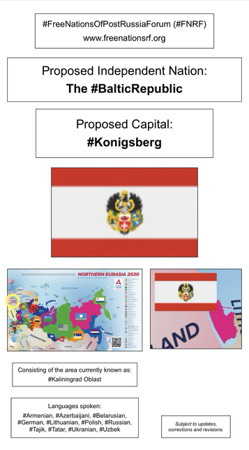 Information, flag, and maps showing proposed independent nation of The Baltic Republic (from the website of the Free Nations of Post-Russia Forum).