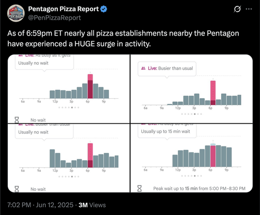 @PenPizzaReport As of 6:59pm ET nearly all pizza establishments nearby the Pentagon have experienced a HUGE surge in activity. 

Jun 12,2025 - 3M Views