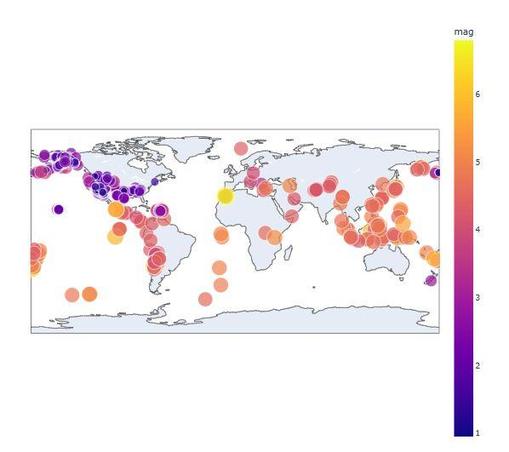 Live global earthquake visualization around Sat, Sep 9, 2023, 12:11 AM (Morocco earthquake) using Plotly EDA.