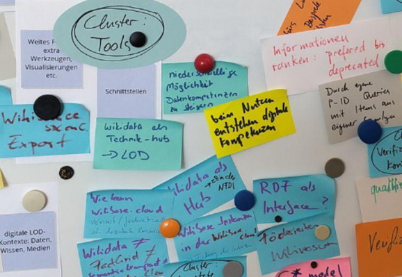Ausschnitt einer Wand mit vielen bunten handschriftlichen Post-Its. Ein Cluster ist mit "Tools" beschriftet,  die Worte Schnittstellen, Wikidata, Wikibase, Queries, Werkzeuge, Visualisierung tauchen auf.