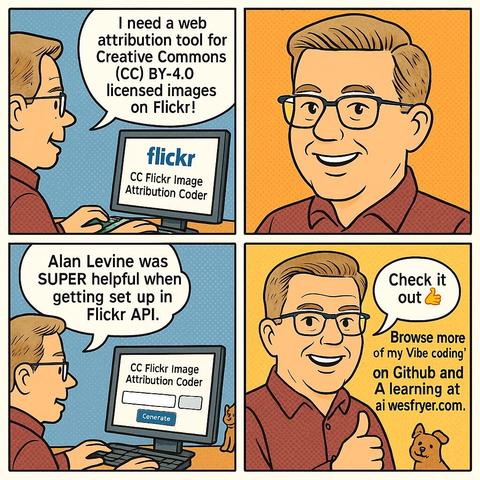 A four-panel cartoon comic featuring a smiling man with glasses and short, light brown hair sitting at a computer.

Panel 1: The man types on his computer, with a speech bubble that says, “I need a web attribution tool for Creative Commons (CC) BY-4.0 licensed images on Flickr!” The computer screen displays: flickr — CC Flickr Image Attribution Coder.

Panel 2: A close-up of the man smiling confidently.

Panel 3: The man sits at the computer again, saying, “Alan Levine was SUPER helpful when getting set up in Flickr API.” A small dog peeks around the side of the computer monitor, smiling.

Panel 4: The man gives a thumbs up and says, “Check it out 👍.” Text next to him reads: “Browse more of my Vibe coding on Github and AI learning at ai.wesfryer.com.” The dog sits happily beside him.